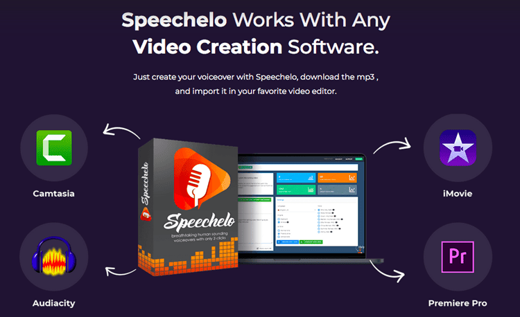 Best Text To Speech Software - Top 10