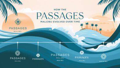 Photo of How the Passages Malibu Logo Evolved Over Time
